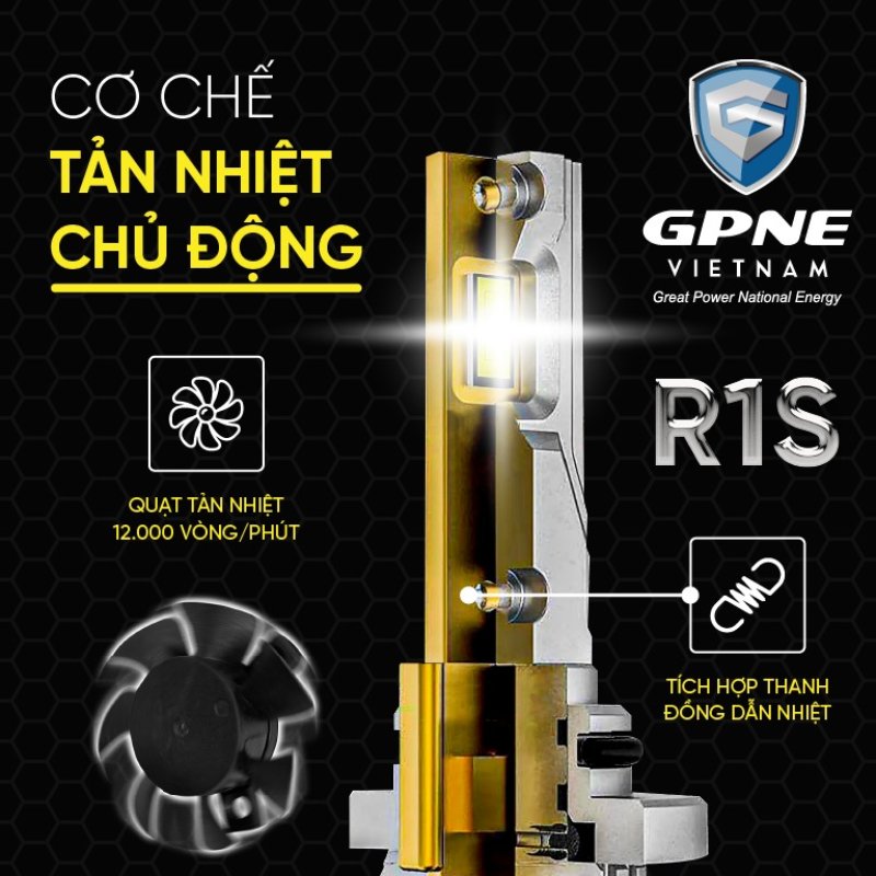 bóng đèn led GPNE R1S